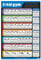 Total Gym Exercise Chart