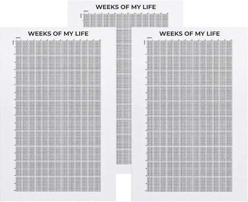 3 Leben In Wochen Wandkalender,Leben In Wochen Poster,weeks Of My Life Kalender,Klassische Farben Motivation Zitate Wanddekoration Für Schlafzimmer, Küche, Wohnzimmer, Arbeitsbereich, Arbeitszimmer