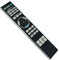 RM-PJ24 Replacement Remote Control -VINABTY-fit for Sony Home Theater Projector RMPJ24 remote control 1-492-759-12 VPL-VW385ES VPL-VW715ES 149275912