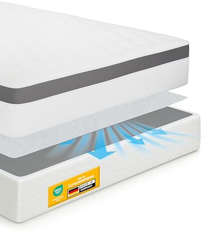 Medicline Anti Rutsch Matratzenunterlage 60x170 cm für Boxspringbetten Rutschfester Matratzenschoner Antirutschmatte Boxspring Bett Matratzenstopp Matratzenunterlage für Topper und Matratzen