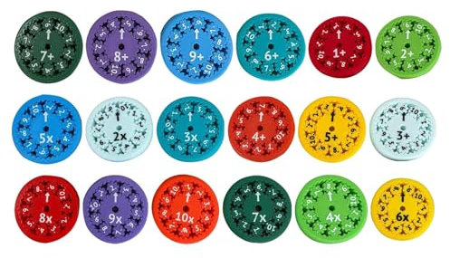 Mathe Fidget-Spinners, Math Facts Fidget-Spinner, Lindert Stress-Zappel-Lernspiel-Spielzeug, Additions-Subtraktions-Multiplikations und Divisions Mathe-Lernspiele Zappelspielzeug