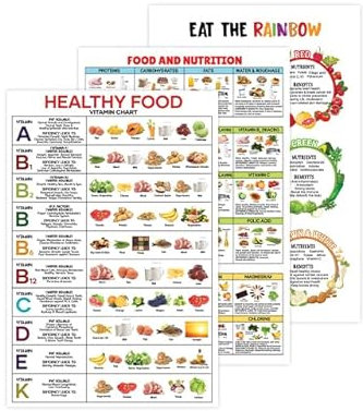 Poster für gesunde Lebensmittel, 30,5 x 45,7 cm, Obst- und Gemüsediagramm, Wandkunst für Kinder, Ernährungsposter, Vitamin-Diagramm für Klassenzimmer, Küche, Esszimmer, Dekoration (Papier, 30,5 x 45,7