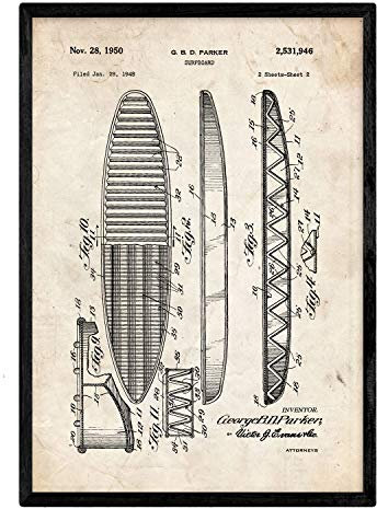 Nacnic Patentes-Surf - Tabla de Surf - Fondo Vintage