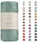 Sensy Premium 2 mm Polyester-Seil, 100% Polypropylen-Schnur, Makramee-Schnur, 2 mm Häkeltasche, Makramee-Seil, Häkelgarn, Geschenk für Strickwaren (Salbei)