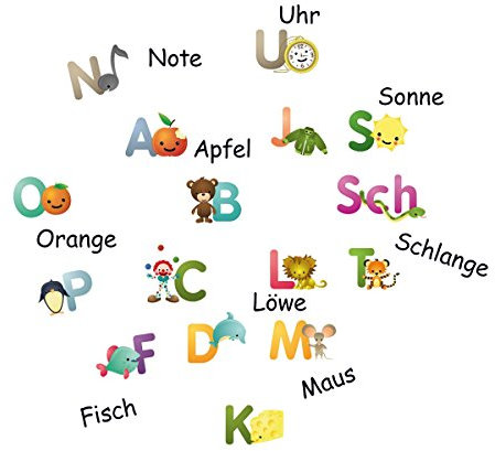 Eurographics Wandtattoo, Bunt