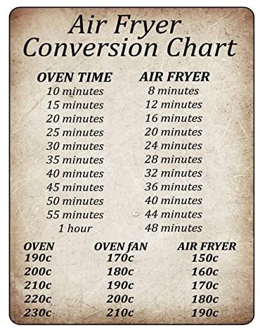 Air Fryer Cooking Time Chart, Air Fryer Conversion Oven Food Cooking Time Chart, Self-adhesive Air Fryer Conversion Chart Sticker for Restaurant Café Pub Bar