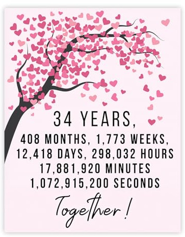Stuff4 Poster zum 34. Hochzeitstag, ungerahmt – 34 Jahre 408 Monate – Happy 34th Wedding Anniversary Niedliche Geschenke für Begleiter, Ehefrau, Partner, Freund, Freundin, Ehemann, 20,3 x 25,4 cm