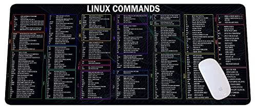 Linux Commands Long Linux Spickzettel-Mauspad für Software-Ingenieure, Hacker und Programmierer, Software-Computerzubehör, Gamer-Mauspad, Laptop-Pad, Matte QDH
