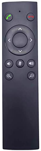 Leankle Remote Controller for Logitech Conference Webcam BCC950