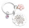 Cadeau Collègue Porte Clef Collègue Cadeau Départ Collègue Cadeau Collegue De Travail Femme Cadeau Meilleur Amie Cadeau Pour Une Amie Cadeau Depart Collegue De Travail Merci Porte-clés Collègues
