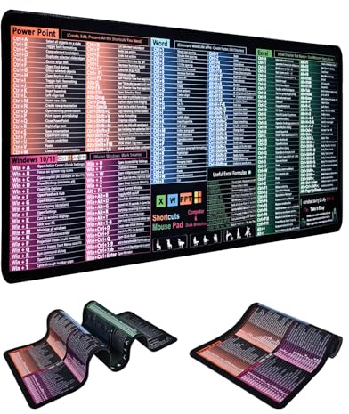 Large Excel Cheat Sheet Mouse Pad - Waterproof Gaming Desk Mat for Excel/Word/Outlook/Windows/PowerPoint Shortcut Keys, Non-Slip, Stitched Edges, Spill-Proof Desk for Keyboard (Pink)