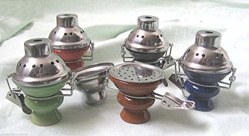 Braciere Antivento diametro 7cm con retina