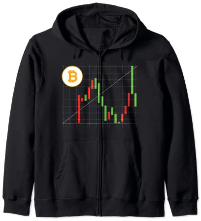 Bitcoin Chart Kurs Crypto Kunst Kerzen Diagram Investieren Kapuzenjacke
