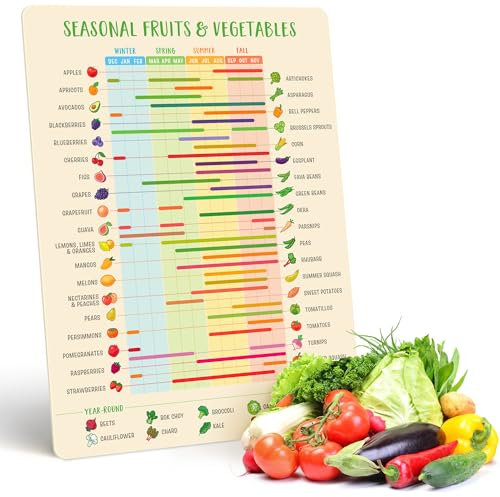 Levain & Co Fruit & Vegetable Seasonality Guide Fridge Magnet - Easy to Follow Seasonal Produce Calendar - Guide for Always Fresh Veggies & Fruit Magnets - Seasonal Eating Calendar
