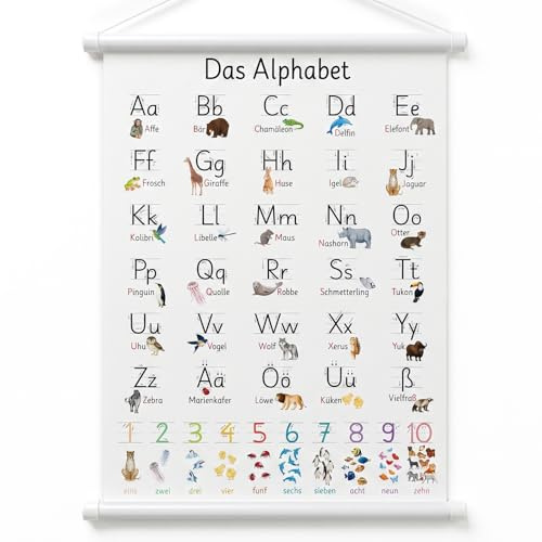 COMOOKA ABC Poster für Kinder, Buchstaben Zahlen Lernen, Alphabet Poster mit Tieren Schreiben Lernposter mit Schreibpfeilen 29x39cm, Wanddeko für Kinderzimmer, Kindergarten, Vorschule, Grundschule