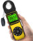 Light Meter Handheld,0.1-400,000Lux Digital Lux Meter GOLDCHAMP Photo Light Meter with 270° Rotatable Sensor Foot Candle Meter for Plants LED Lights
