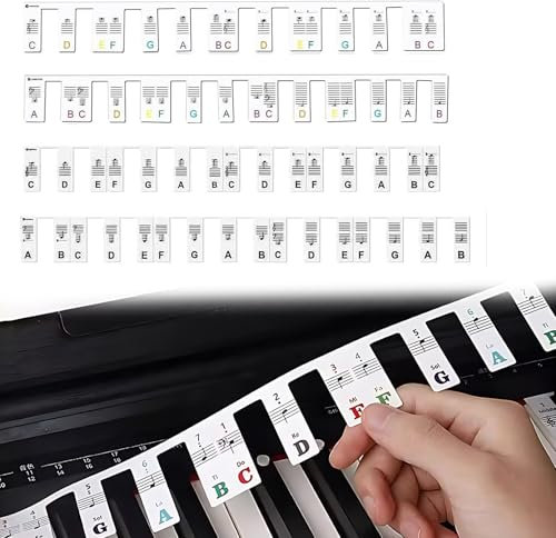 2 Pcs Piano Keyboard Stickers, 88 Key Piano Keyboard, Keyboard Stickers, Detachable Piano Keyboard Note Labels, Beginner And Children'S Note Labels (Color, Black)