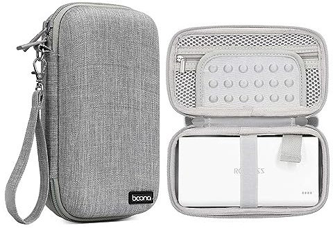 NIXNUT Cable Storage Bag,Portable Cable Bag For Power Bank,Cable Organiser Bag,Electronics Accessories Organizer Bag,Universal Carry Travel Gadget Bag,for USB Data Cable,Earphone Wire,Power Bank