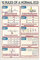 Oudrspo 10 Regeln eines normalen EKG-Metallschildes, Büro-Wanddekoration, EKG-Wissensposter, Plakette für Zuhause, Zimmer, Klinik, Wanddekoration, Blechschilder, 20,3 x 30,5 cm