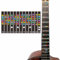 Gitarren-Notenaufkleber Inklusive Tabelle mit Dur & Moll-Tonleitern und Dreiklängen