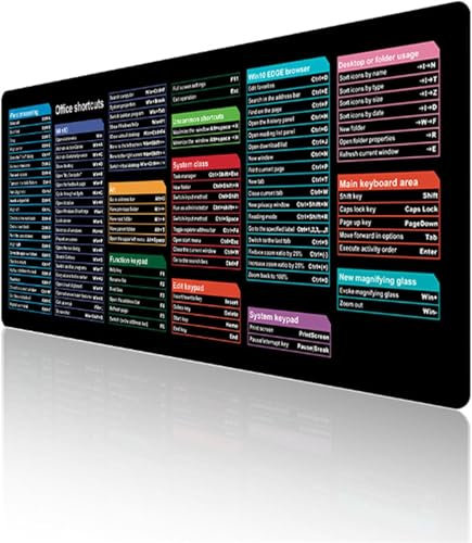 Excelpad Tapis de souris – Tapis de bureau Word Excel Raccourci (Type A, 400 x 900 x 2 mm)