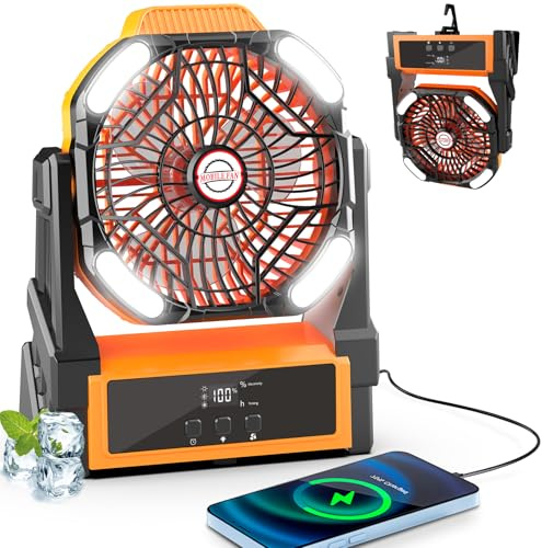 Sendowtek Ventilador Batería Camping Recargable, 20000mAh, Portátil
