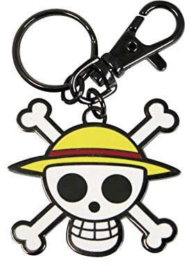 ABYstyle - ONE PIECE - Schlüsselanhänger -Skull - Luffy