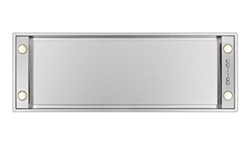 MINI PURE LINE NOVY 820 GROUP