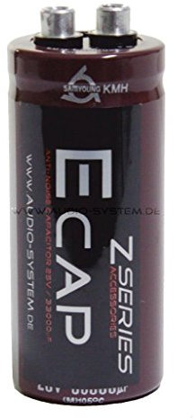 Audio System E/CAP CAP33
