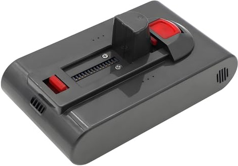 TCTK Akku 2500mAh Kompatibel mit [RedRoad] V17 Ersetzt CBH012-7S1P-SX