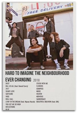 Hard To Imagine The Neighbourhood Ever Changing The Neighbourhood Album Music Figures Album Poster Home Decor Office Decor Living Room Decor Teen Bedroom Canvas Painting Oil Painting Oil Painting