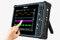 Micsig Osciloscopio inteligente de pantalla táctil completa STO Series STO1004 STO2002 8 '' TFT-LCD Osciloscopio de pantalla táctil completa 4/2 canales 100/200MHz Ancho de banda 1GSa/s Profundidad de