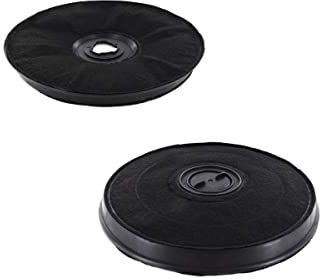 SOS Accessoire Lot de 2 filtres charbon type E233 FAC519 EFF57 pour Hotte ROBLIN 5403003 481281718534 ACEC, AEG, ARISTON HOTPOINT, ARTHUR MARTIN ELECT