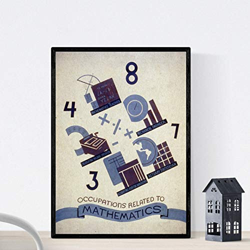 Nacnic Vintage Poster. Vintage Poster Mathematik. A4-Größe mit Rahmen