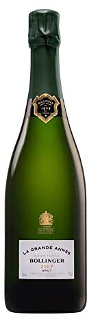 Bollinger