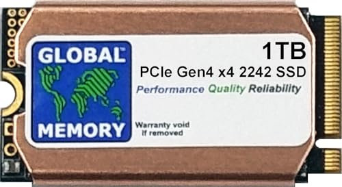 GLOBAL MEMORY UNITÀ A STATO SOLIDO (SSD) M.2 2242 PCIe Gen4 x4 NVMe da 1 TB CON DISSIPATORE DI CALORE PER LENOVO LEGION GO