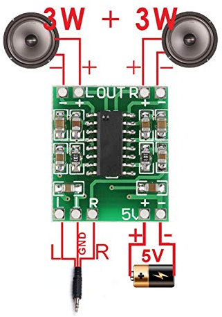 Jeanoko 5 pièces amplificateur de puissance Super petit DC 2.5V-5.5V 3W + 3W carte de Module d'ampli de puissance carte d'amplificateur d'ampli Audio pour téléviseurs LCD ordinateurs portables
