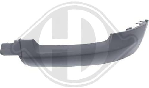 DIEDERICHS Blende, Stoßfänger 7331163