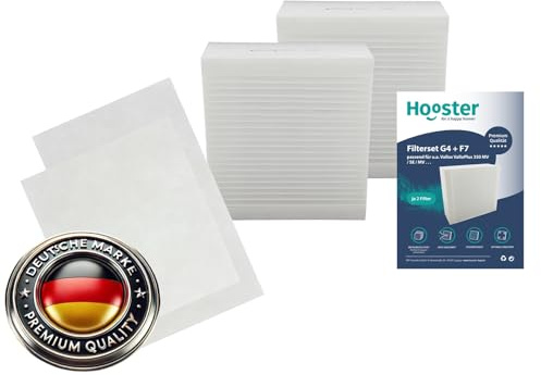 2 Filter SETs passend für Vallox ValloPlus 350 MV/SE/SC | 4x Filtermatte G4 und 2x Kompaktfilter F7
