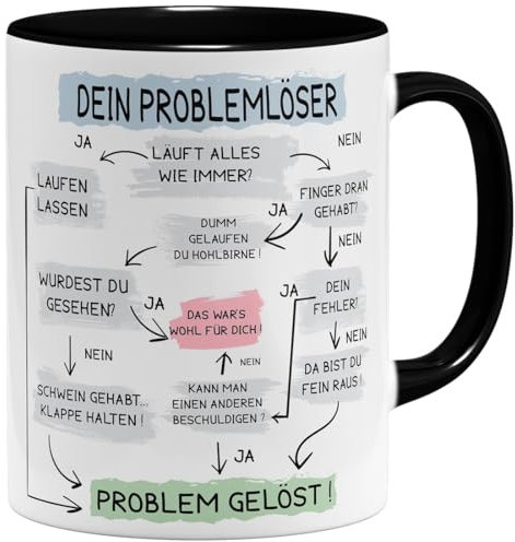 OM3® lustige Tasse mit Spruch - Problemlösung auf der Arbeit - Problemlöser | Keramik Becher | 11oz 325ml | Beidseitig Bedruckt | Schwarz