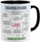 OM3® lustige Tasse mit Spruch - Problemlösung auf der Arbeit - Problemlöser | Keramik Becher | 11oz 325ml | Beidseitig Bedruckt | Schwarz