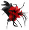 VALICLUD Mini Hut Stirnband Haar Accessoires Hut Stirnbänder Für Frauen Halloween Haarband Stirnband Hut Zylinder Hut Stirnband Weihnachts Fascinator Stirnband Zylinder Hut