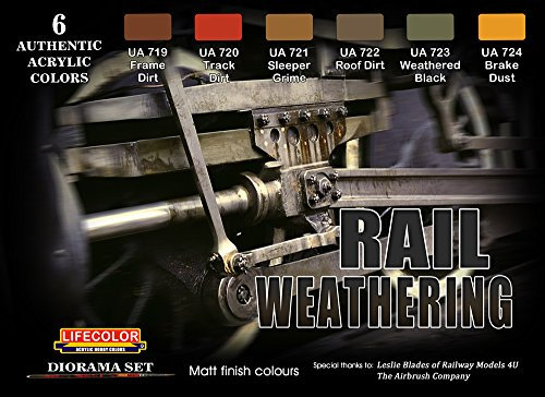 Diorama Set LifeColor CS21 Rail Weathering