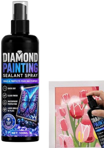 Glänzender Gem Lack, Acryl Schutzmittel, Klare Formel mit Schnellhärtung