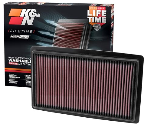 K&N Engine Air Filter: High Performance, Premium, Washable, Replacement Filter: Compatible with 2013-2020 Honda/Acura V6 (Accord, TLX), 33-2499