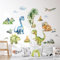 Tanlaby Wandtattoo Dinosaurier Wandaufkleber Dschungel Dino Palme Baum Wandsticker Aquarell Dino Wanddeko Sticker für Jungen Babyzimmer Kinderzimmer Spielzimmer