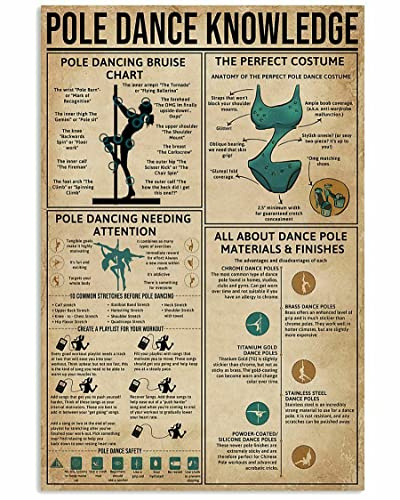 Ara Step Retro Knowledge Art Poster Drucke 8 (Pole Dance Knowledge Vertikaler Kunstdruck Poster, Innendekoration Geschenk, 297 x 420 mm)