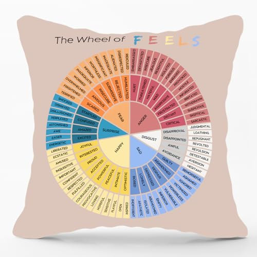 GTYNU Kissenbezug mit dem Rad der Emotionen, Gefühle, 45,7 x 45,7 cm, Kissen mit dem Rad der Gefühle, Dekoration für Bett, Couch, Sofa, Therapie, Büro, Wohnzimmer, Berater, Physiotherapeuten,
