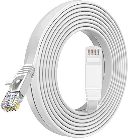 TBMax Flat Ethernet Cable 2m Cat6 High Speed Network Cable for Lan Short Internet Patch Cable Compatible with Cat.5 Cat.6 Cat.7 RJ45 2metre Ethernet Cables for PC Modem Router TV Switch, White