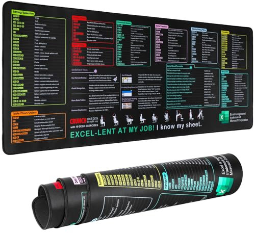 Excel Shortcuts Mouse Mat, Large Gaming Mouse Pad,Keyboard Shortcuts Mousepad,Non-Slip Waterproof Office Desk mat,Stitched Edge Desk Pad (Excel, 90 x 40)